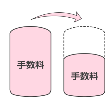 LbVX萔̒ጸ