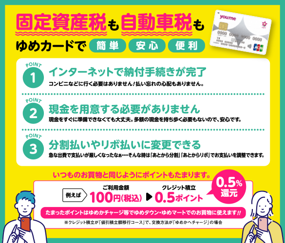 �Œ莑�Y�ŁE�����Ԑł̂��x�����ɂ���