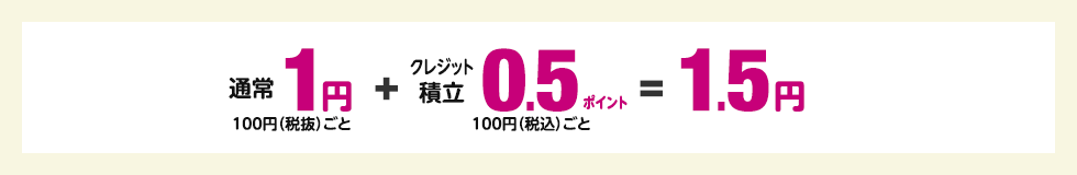 ʏ 1~ 100~(Ŕ) + NWbgϗ 0.5|Cg 100~(ō) = 1.5~