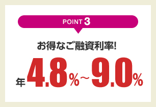 point.3 ȂZ! N4.8%`9.0