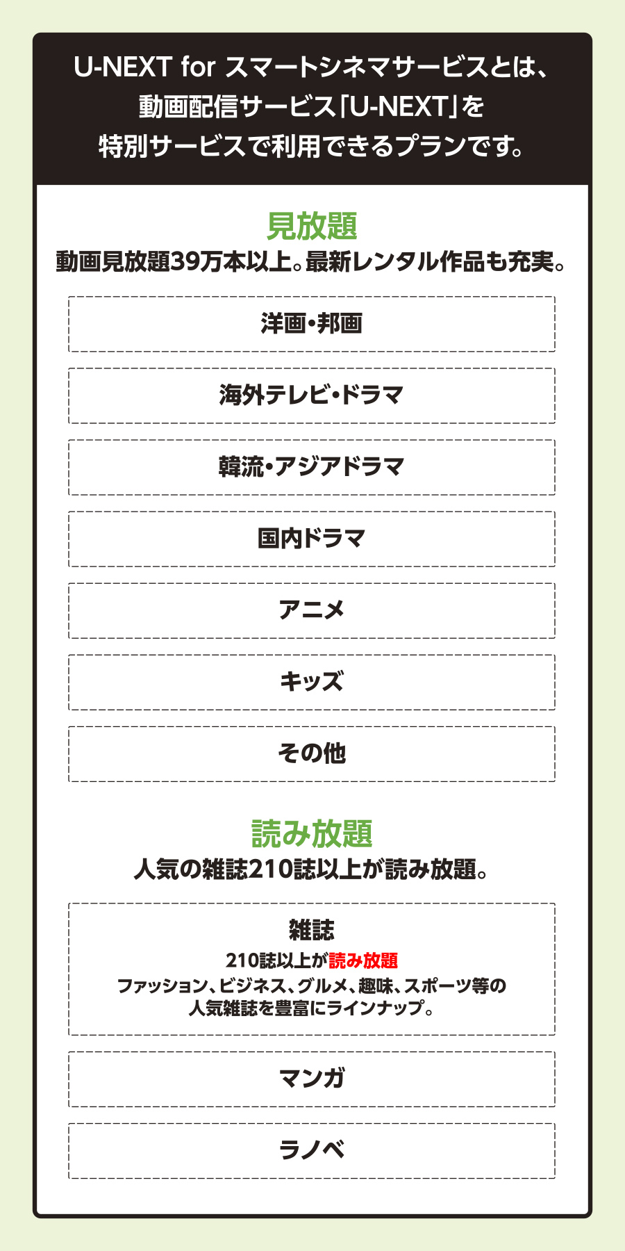 U-NEXT for �X�}�[�g�V�l�}�Ƃ́H