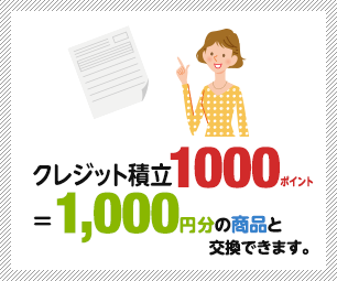 クレジット積立1000ポイント＝1,000円分の商品券と交換できます。