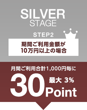 月間ご利用合計1,000円毎に30Point