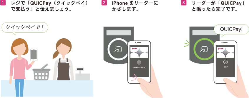 Apple Pay ̎g