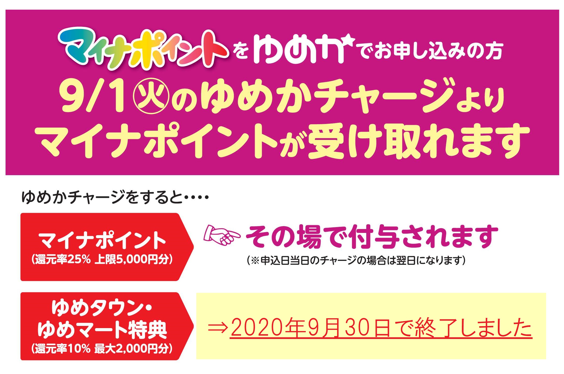 マイナポイント付与について