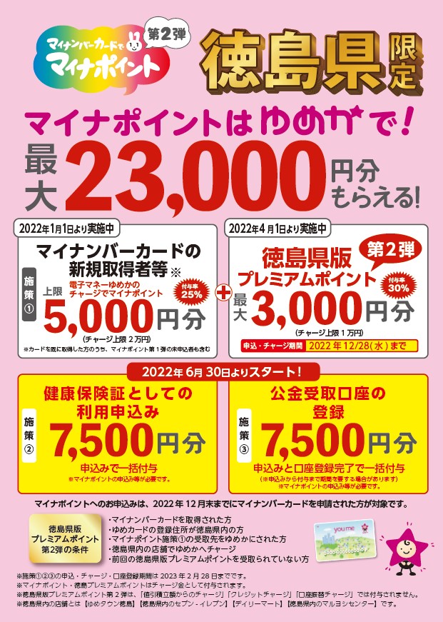 マイナポイント 徳島県版プレミアムポイント事業第2弾について