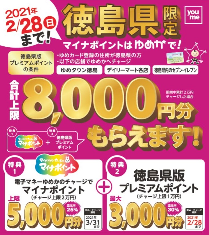徳島県版プレミアムポイントについて