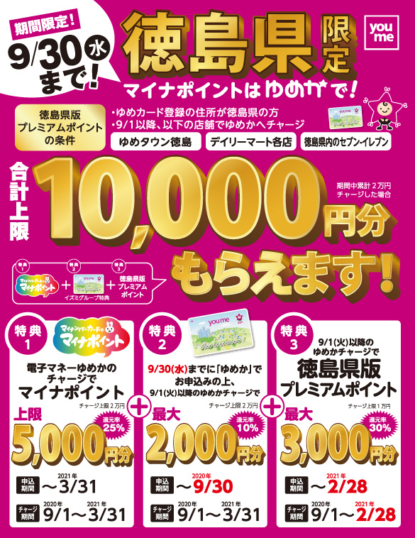 徳島県版プレミアムポイントについて