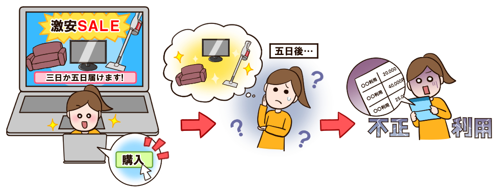 悪質なインターネットサイト