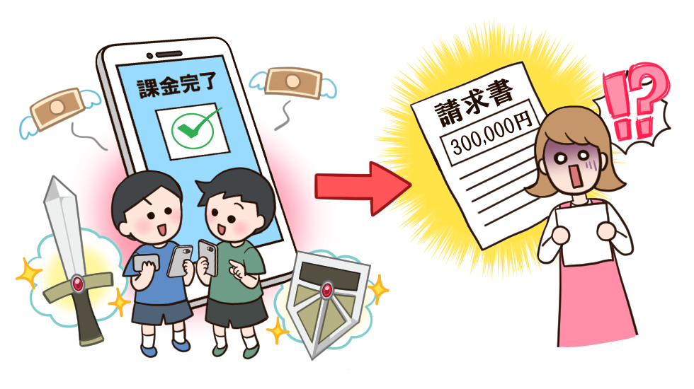 未成年者によるオンラインゲームの高額利用